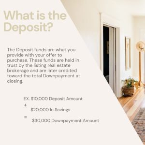 What is the deposit?